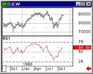 :    Forex 