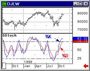 :    Forex 