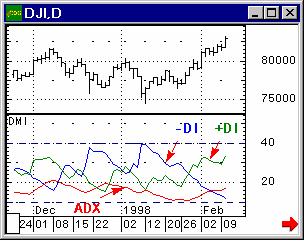 :    Forex 