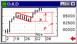 :    Forex 