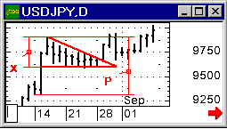 :    Forex 