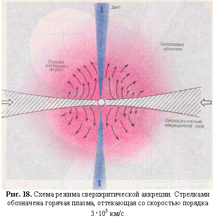 :    SS 433 