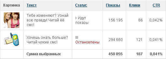 stat_teasers_small Статистика тизеров на сегодняшний день